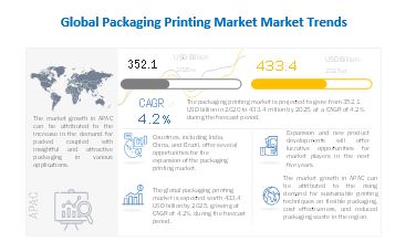 packaging-printing-market8.jpg