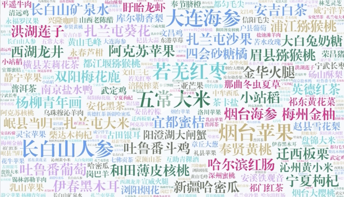 截屏2022-05-17 下午3.34.44.png