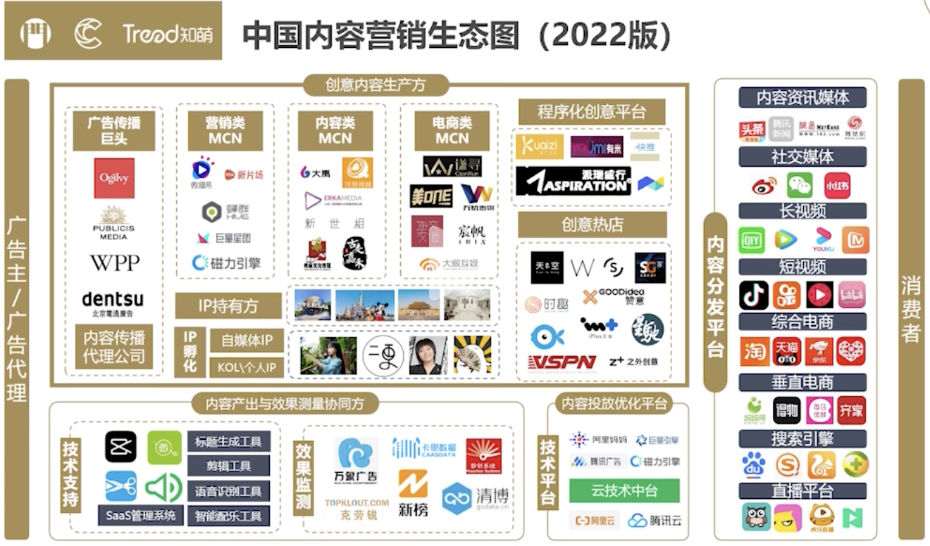 截屏2022-05-17 下午3.31.18.png